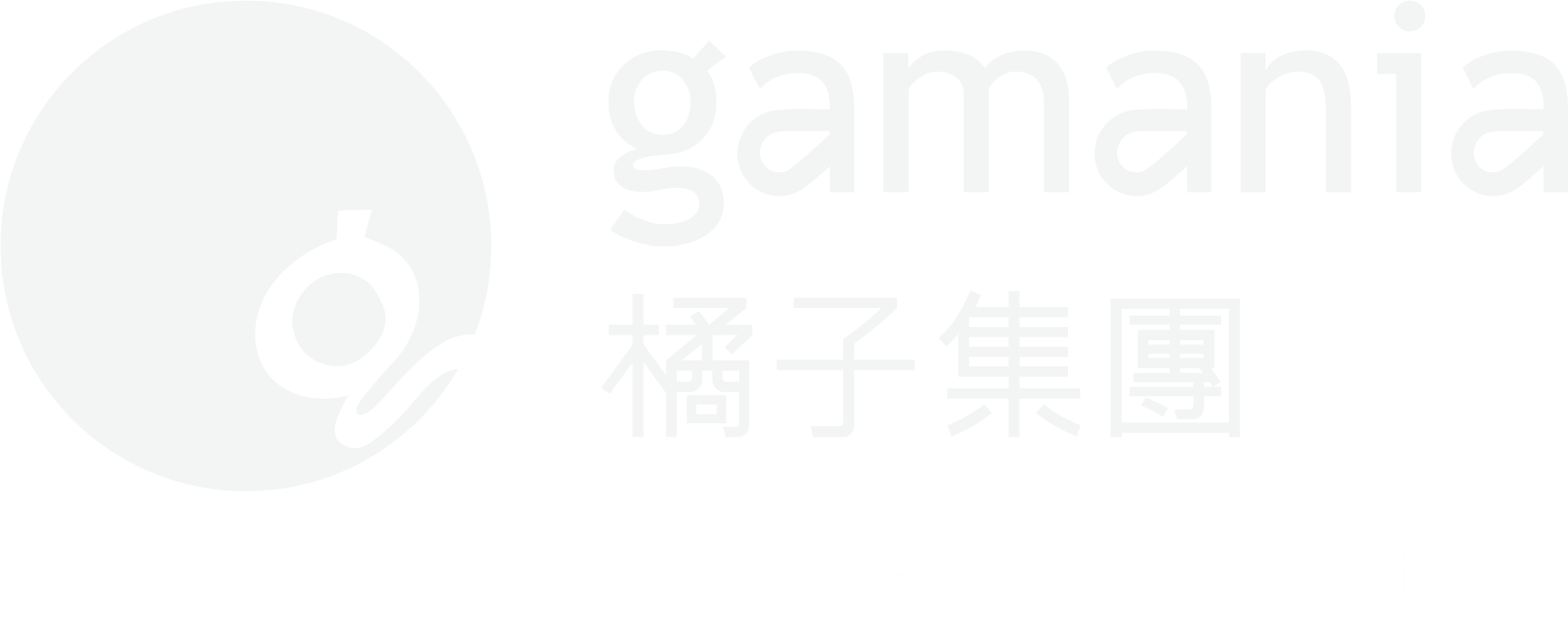 Gamania橘子集團-投資人關係